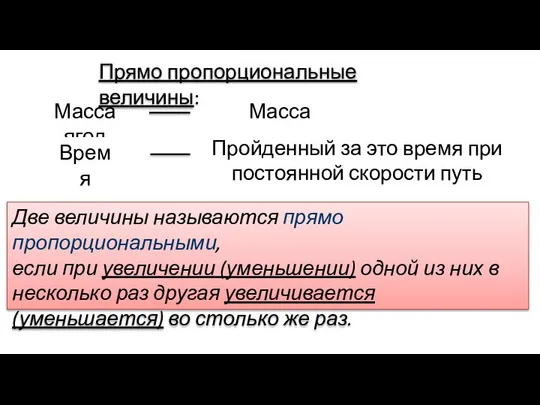 Масса ягод Прямо пропорциональные величины: Масса сахара Время Пройденный за это