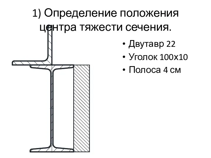 1) Определение положения центра тяжести сечения. Двутавр 22 Уголок 100х10 Полоса 4 см