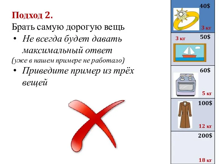 Подход 2. Брать самую дорогую вещь Не всегда будет давать максимальный