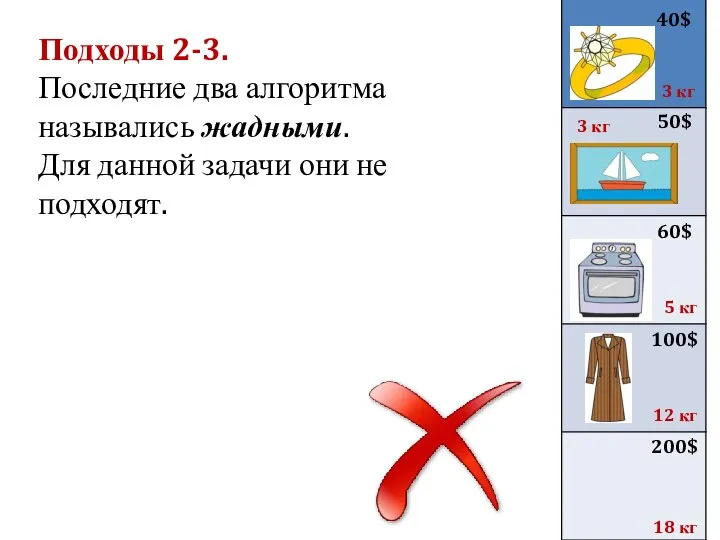 Подходы 2-3. Последние два алгоритма назывались жадными. Для данной задачи они