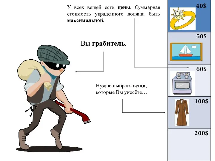 Вы грабитель. Нужно выбрать вещи, которые Вы унесёте… 40$ 50$ 60$