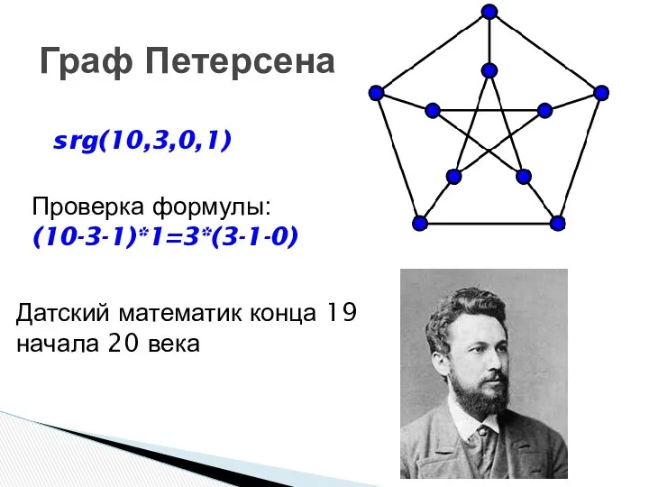 Граф Петерсена srg(10,3,0,1) Проверка формулы: (10-3-1)*1=3*(3-1-0) Датский математик конца 19 начала 20 века