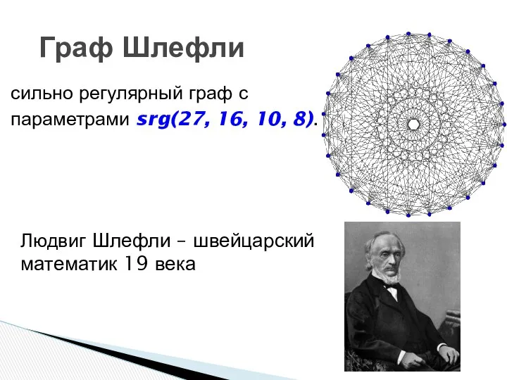 сильно регулярный граф с параметрами srg(27, 16, 10, 8). Граф Шлефли