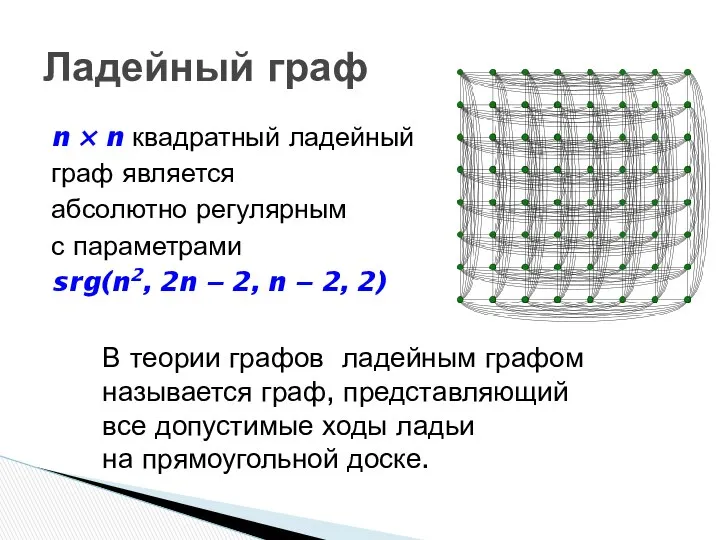 n × n квадратный ладейный граф является абсолютно регулярным с параметрами