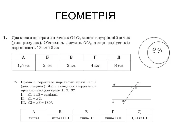 ГЕОМЕТРІЯ