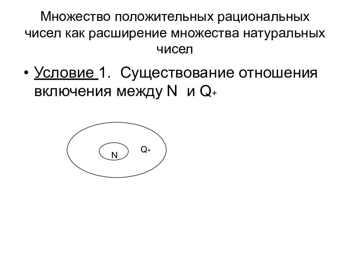 Множество положительных рациональных чисел как расширение множества натуральных чисел Условие 1.