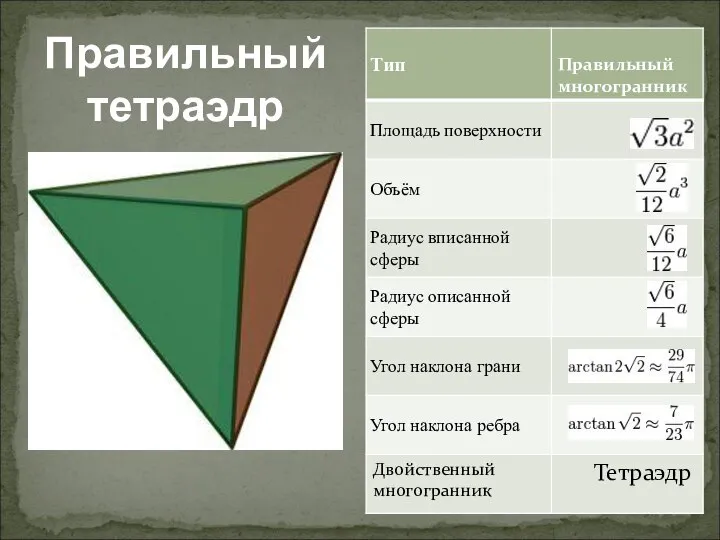 Правильный тетраэдр