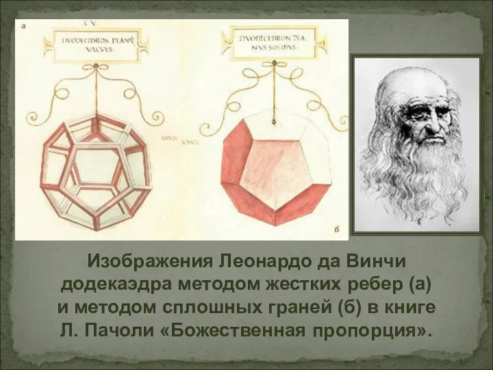 Изображения Леонардо да Винчи додекаэдра методом жестких ребер (а) и методом