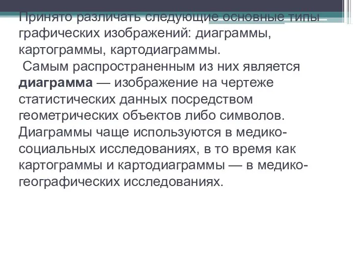 Принято различать следующие основные типы графических изображений: диаграммы, картограммы, картодиаграммы. Самым