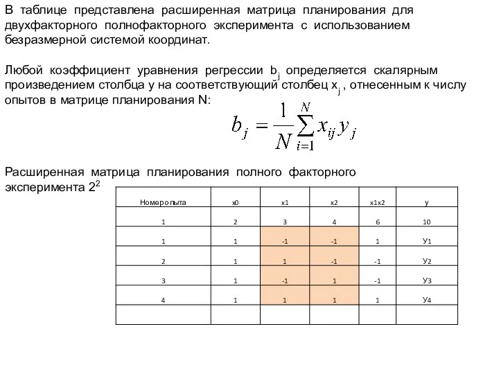 В таблице представлена расширенная матрица планирования для двухфакторного полнофакторного эксперимента с