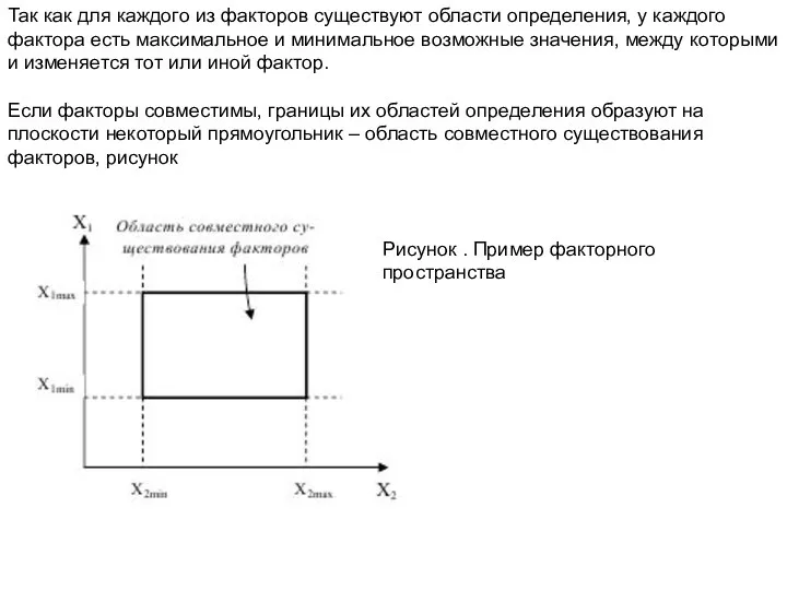 Так как для каждого из факторов существуют области определения, у каждого