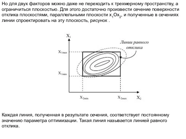 Но для двух факторов можно даже не переходить к трехмерному пространству,