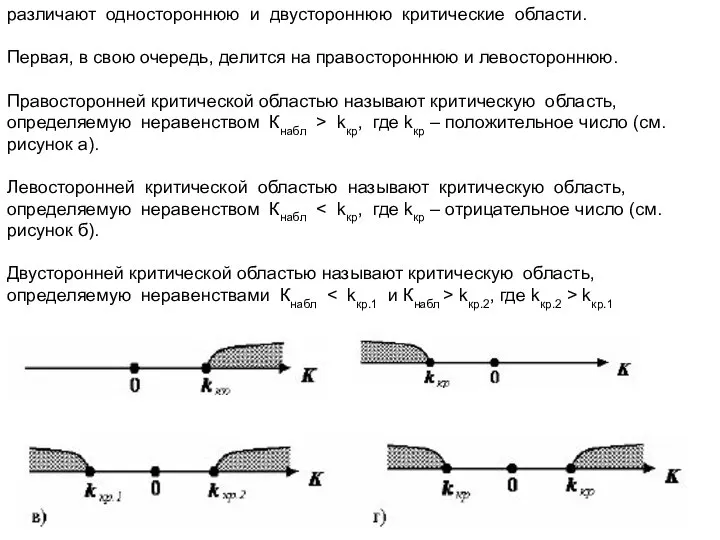 различают одностороннюю и двустороннюю критические области. Первая, в свою очередь, делится