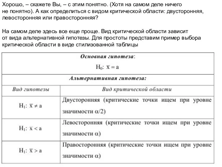 Хорошо, – скажете Вы, – с этим понятно. (Хотя на самом