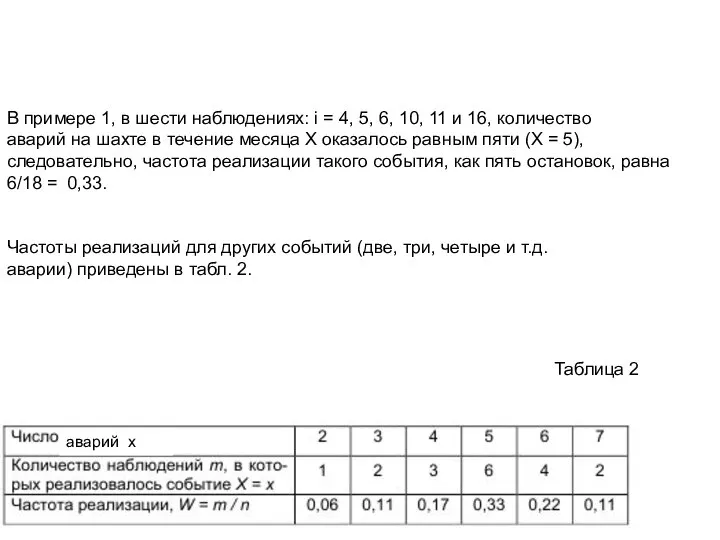 В примере 1, в шести наблюдениях: i = 4, 5, 6,