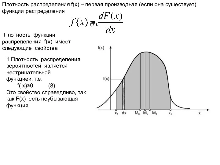 Плотность распределения f(x) – первая производная (если она существует) функции распределения