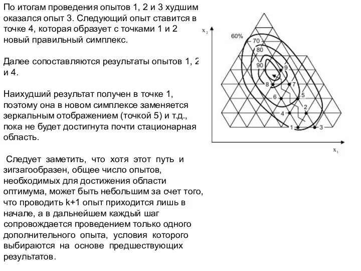 По итогам проведения опытов 1, 2 и 3 худшим оказался опыт