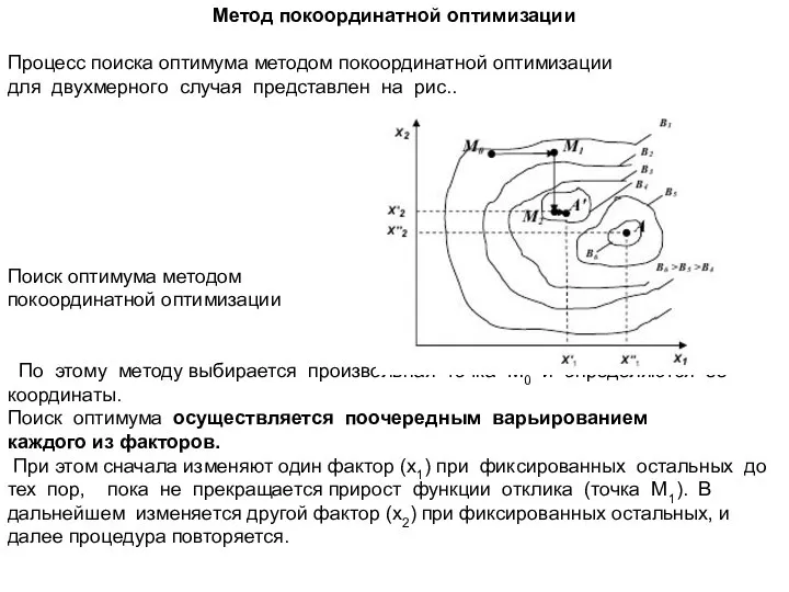 Метод покоординатной оптимизации Процесс поиска оптимума методом покоординатной оптимизации для двухмерного