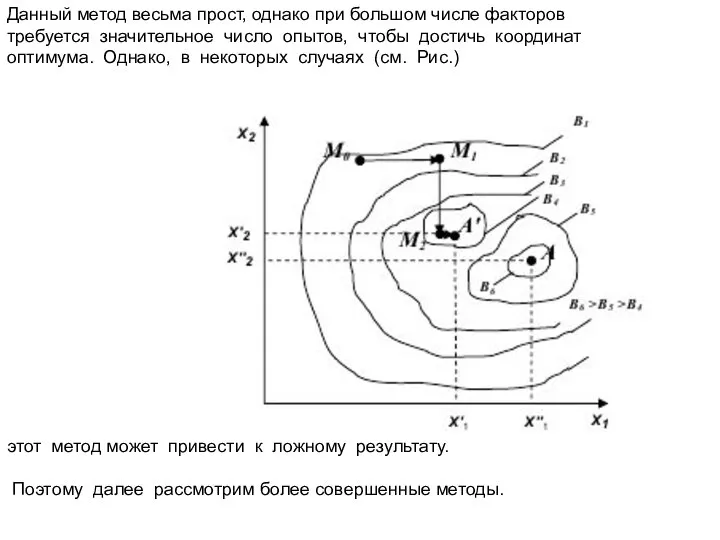 Данный метод весьма прост, однако при большом числе факторов требуется значительное