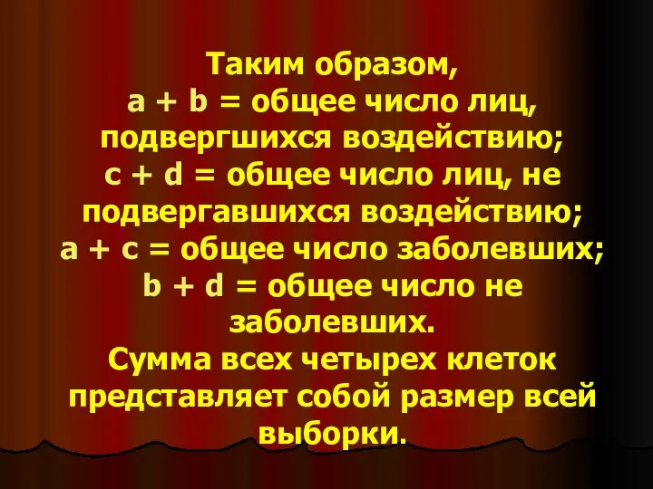 Таким образом, а + b = общее число лиц, подвергшихся воздействию;