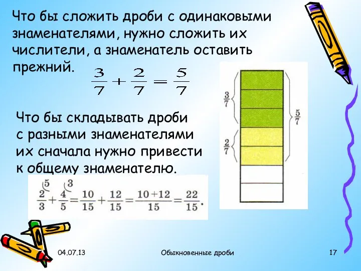 04.07.13 Обыкновенные дроби Что бы сложить дроби с одинаковыми знаменателями, нужно