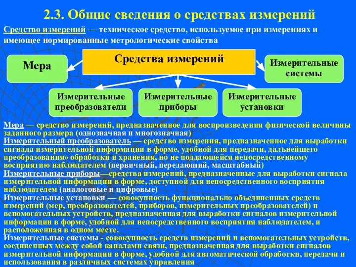 2.3. Общие сведения о средствах измерений Мера — средство измерений, предназначенное