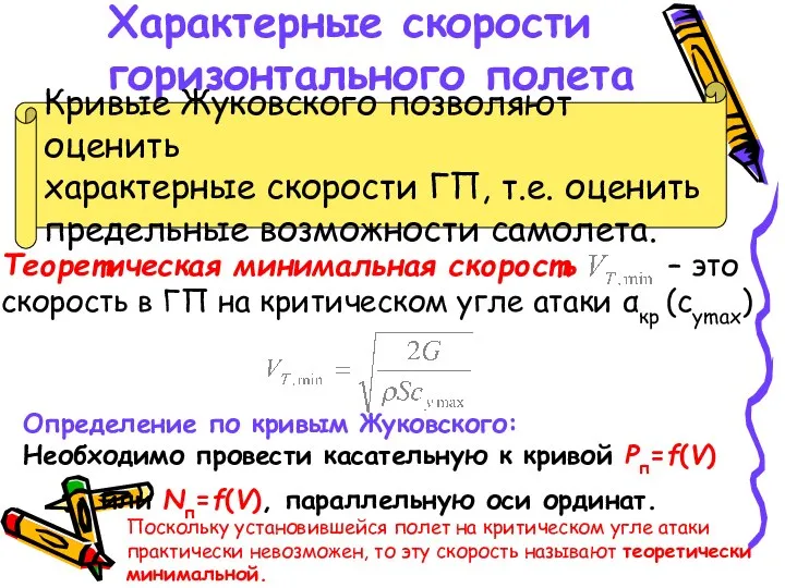 Характерные скорости горизонтального полета Кривые Жуковского позволяют оценить характерные скорости ГП,