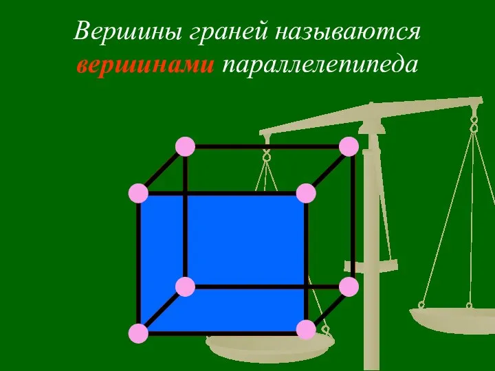 Вершины граней называются вершинами параллелепипеда