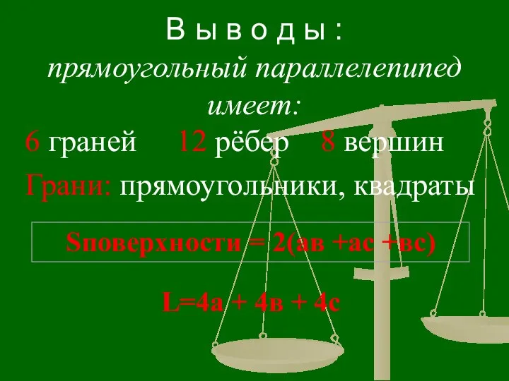 В ы в о д ы : прямоугольный параллелепипед имеет: 6