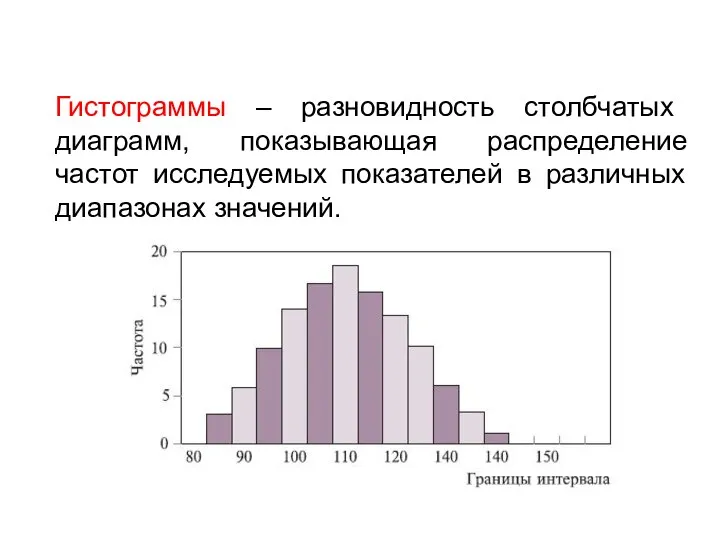 Гистограммы – разновидность столбчатых диаграмм, показывающая распределение частот исследуемых показателей в различных диапазонах значений.