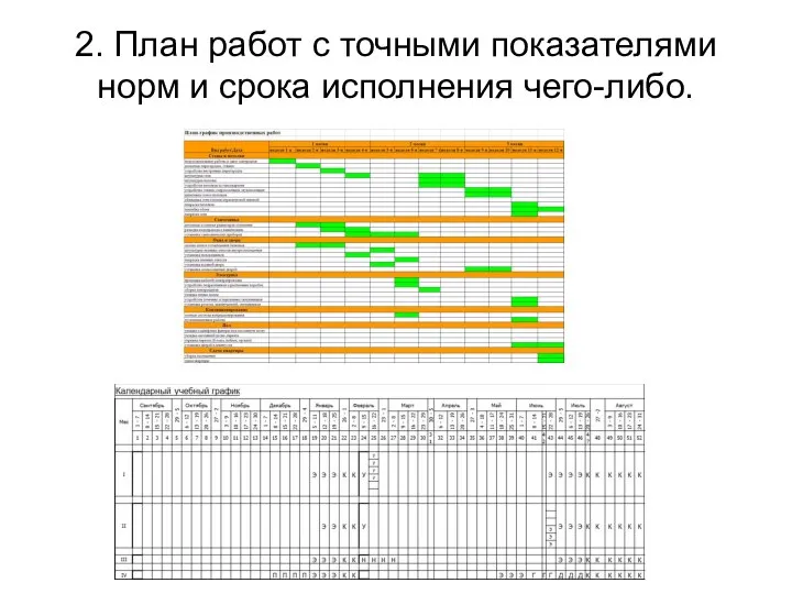 2. План работ с точными показателями норм и срока исполнения чего-либо.