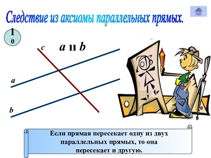 Следствие из аксиомы параллельных прямых. Если прямая пересекает одну из двух