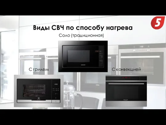 Виды СВЧ по способу нагрева Соло (традиционная) С грилем С конвекцией