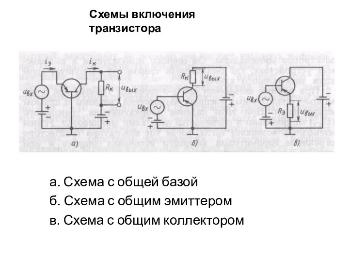 а. Схема с общей базой б. Схема с общим эмиттером в.