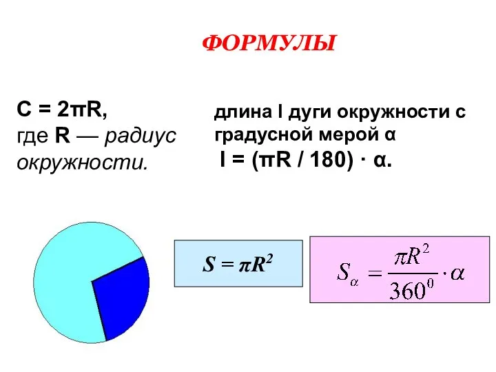 ФОРМУЛЫ S = πR2 C = 2πR, где R — радиус