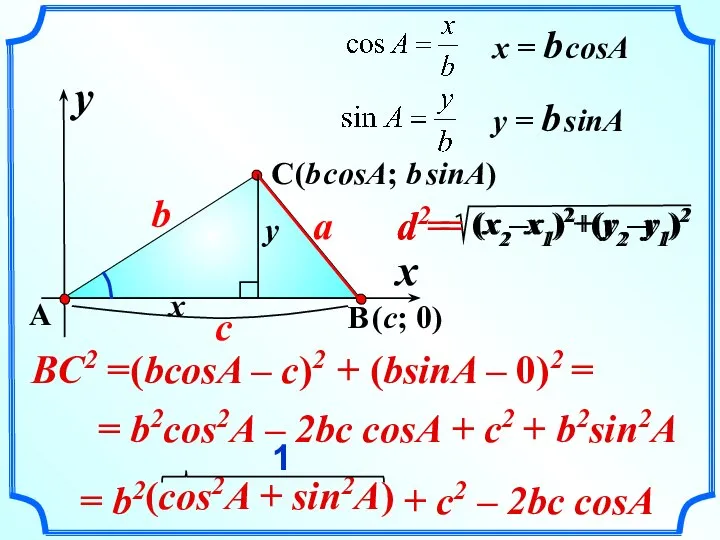 (cos2A + sin2A) + c2 – 2bc cosA A b B