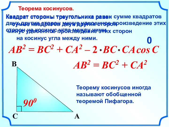 AB2 = Квадрат стороны треугольника равен сумме квадратов двух других сторон