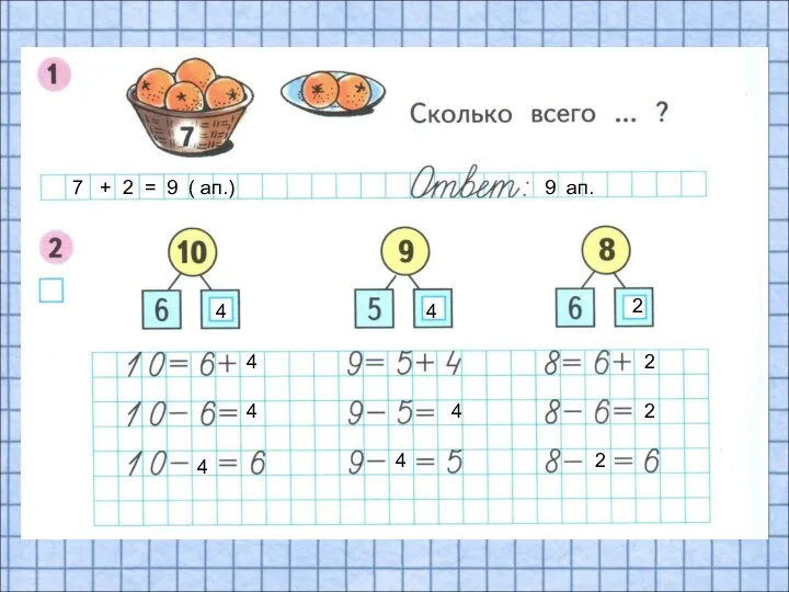 7 + 2 = 9 ( ап.) 9 ап. 4 4