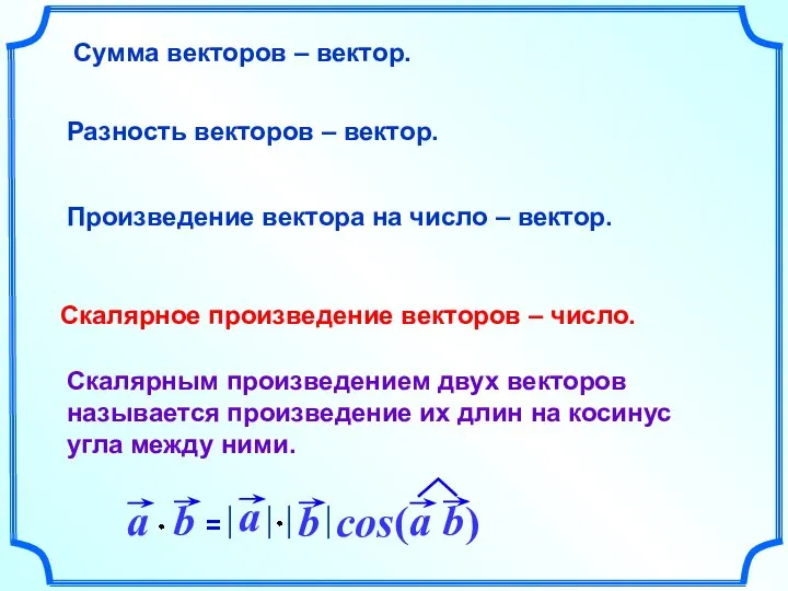 Сумма векторов – вектор. Разность векторов – вектор. Произведение вектора на