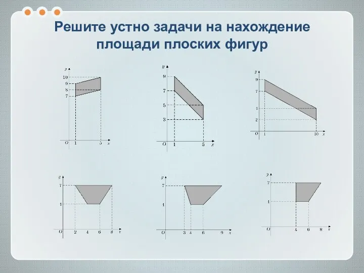 Решите устно задачи на нахождение площади плоских фигур