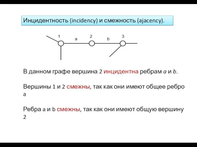 Инцидентность (incidency) и смежность (ajacency). В данном графе вершина 2 инцидентна