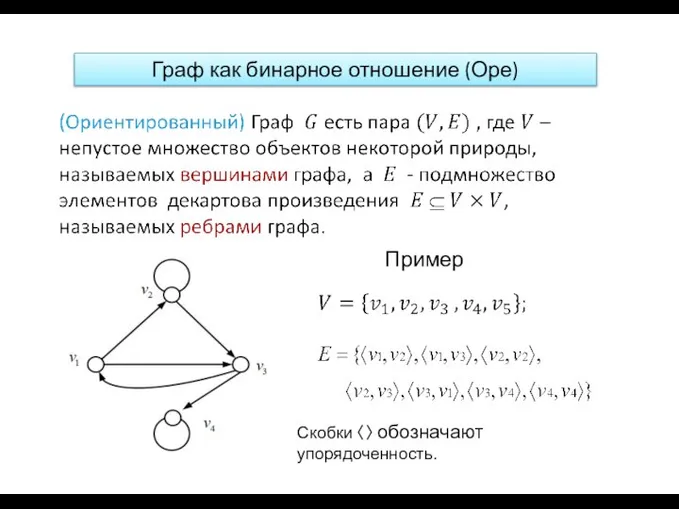 Граф как бинарное отношение (Оре) Пример Скобки 〈〉 обозначают упорядоченность.