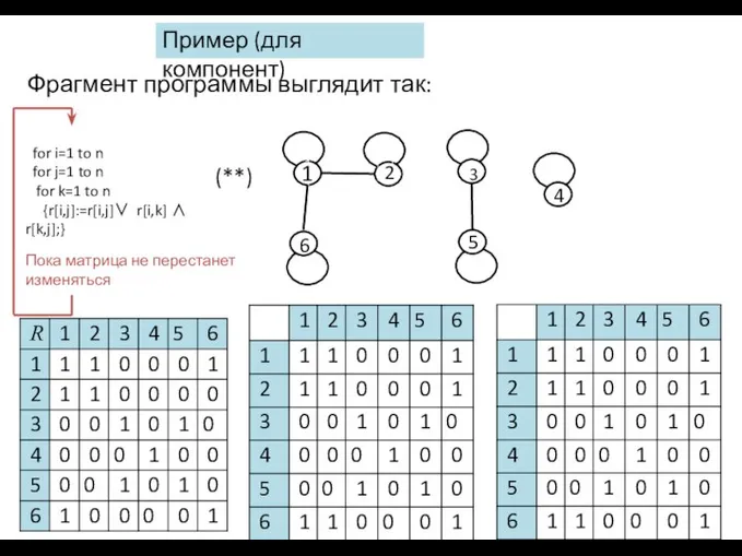 Фрагмент программы выглядит так: Пример (для компонент) (**)