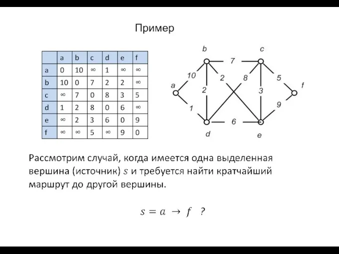 Пример