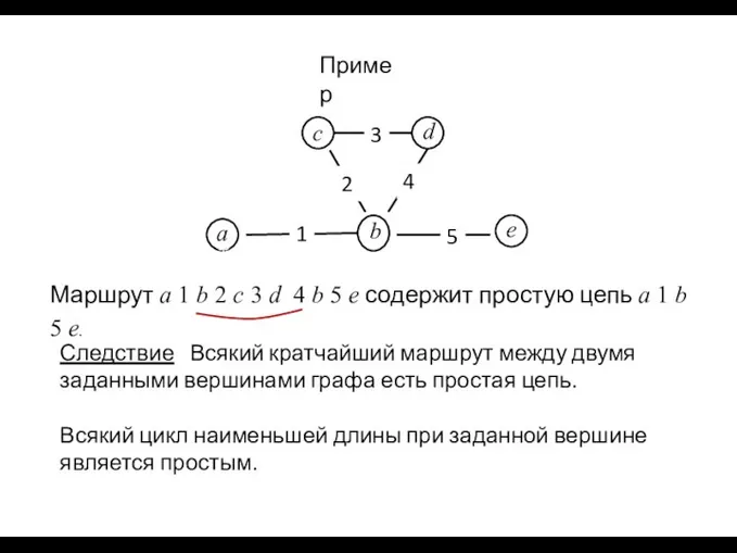 Пример Маршрут a 1 b 2 c 3 d 4 b