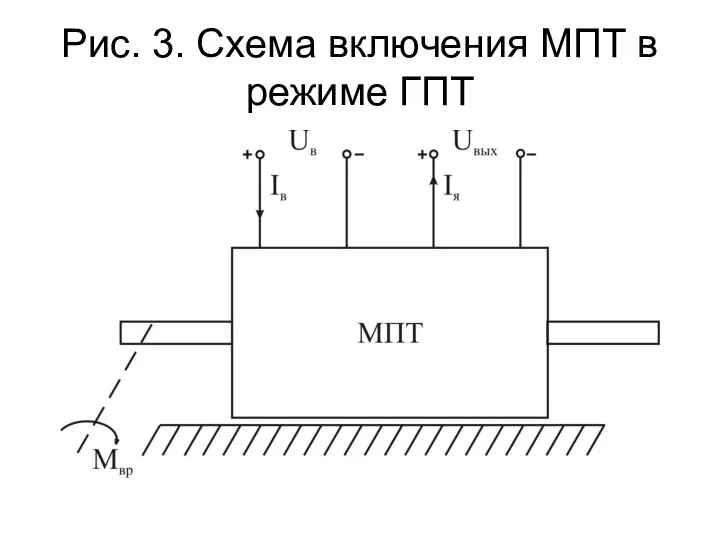 Рис. 3. Схема включения МПТ в режиме ГПТ