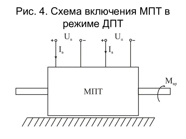 Рис. 4. Схема включения МПТ в режиме ДПТ