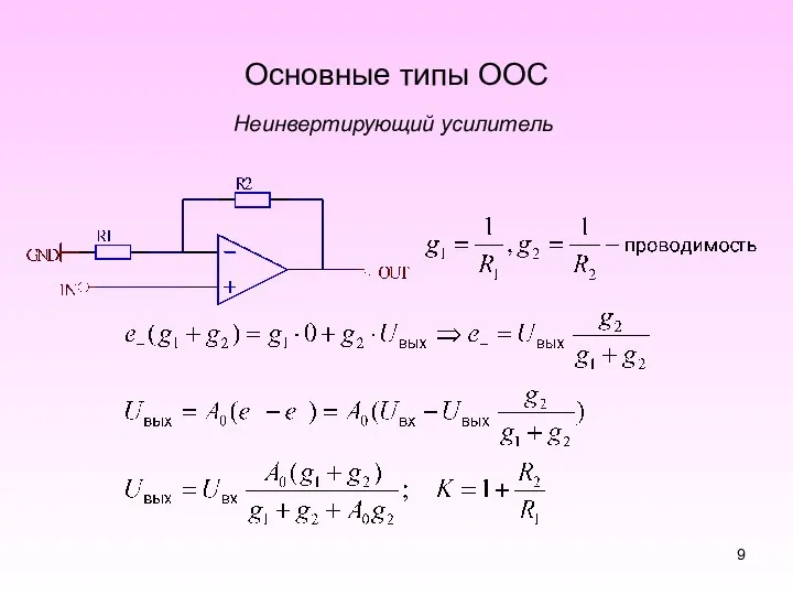 Основные типы ООС Неинвертирующий усилитель