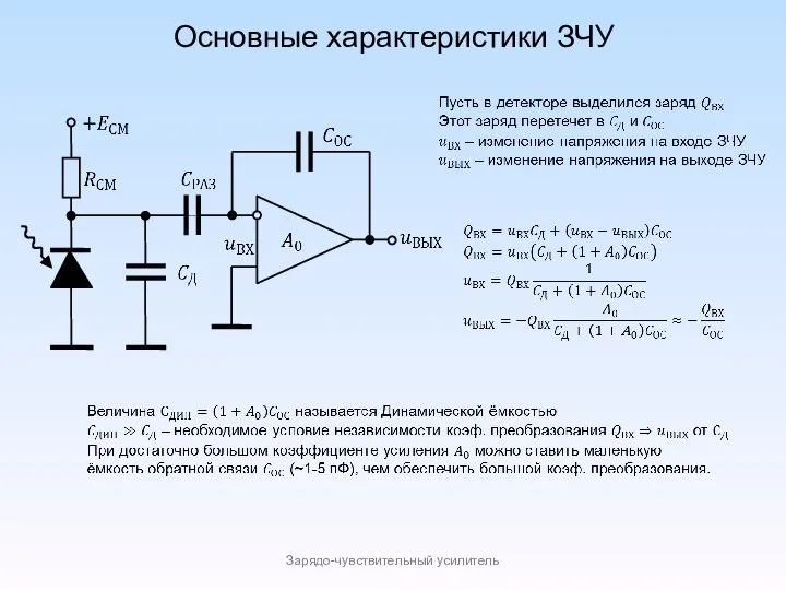 Основные характеристики ЗЧУ Зарядо-чувствительный усилитель