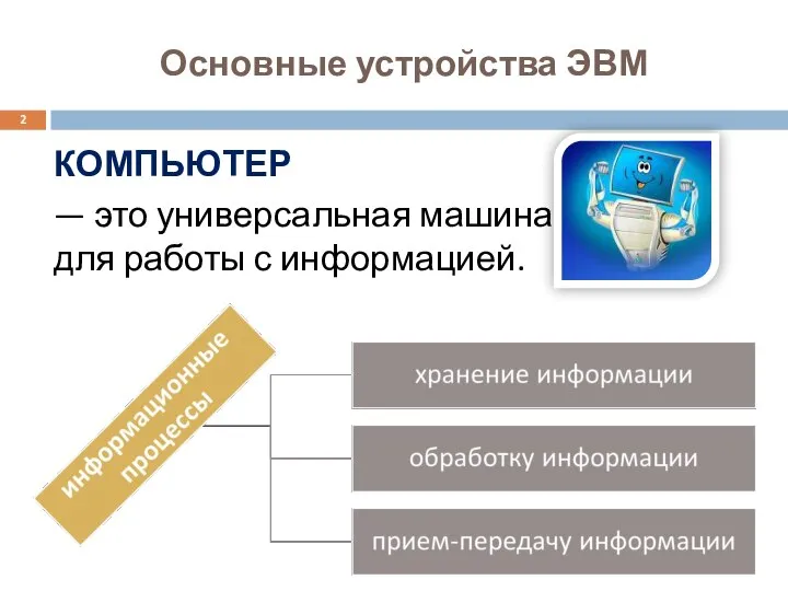 Основные устройства ЭВМ КОМПЬЮТЕР — это универсальная машина для работы с информацией.